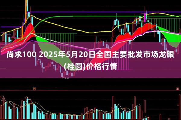 尚求100 2025年5月20日全国主要批发市场龙眼(桂圆)价格行情